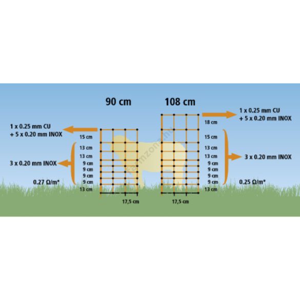 OviNet Juhháló 50m, 90/1, narancssárga