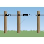 E-Line kapuszett, 3-6 méterig