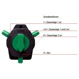 Szakaszkapcsoló villanypásztor karámhoz WZ