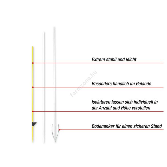 Üvegszálas Villanypásztor tartóoszlop sárga 124cm/12mm egy taposófüllel 10db/csomag WZ