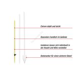   Üvegszálas Villanypásztor tartóoszlop fehér talajhorgonnyal 150cm/10mm 25db/csomag WZ