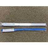 Sín ujjtörés, rándulás, zúzódás esetén