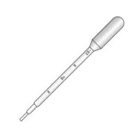 Pipetta